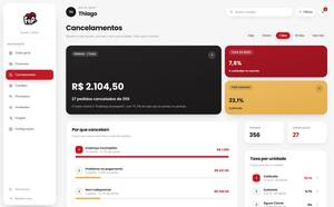 Cancelamentos